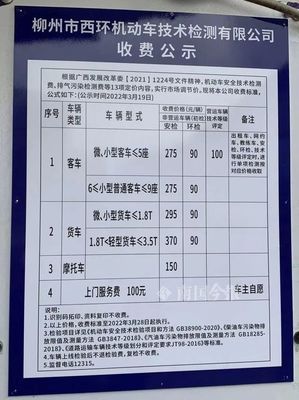 柳州機(jī)動(dòng)車檢測(cè)費(fèi)用調(diào)整 新規(guī)自28日起實(shí)施