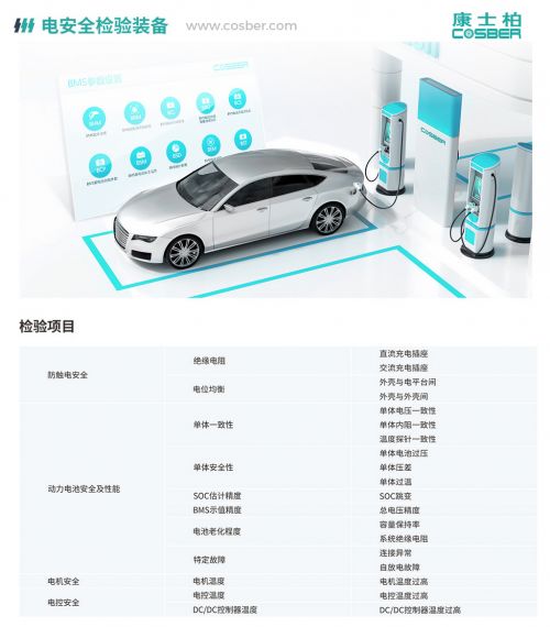 康士柏新能源汽車檢測(cè)解決方案走向市場(chǎng)化