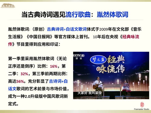數字時代，創意賦能 讓古籍文字在文化新生態中活起來